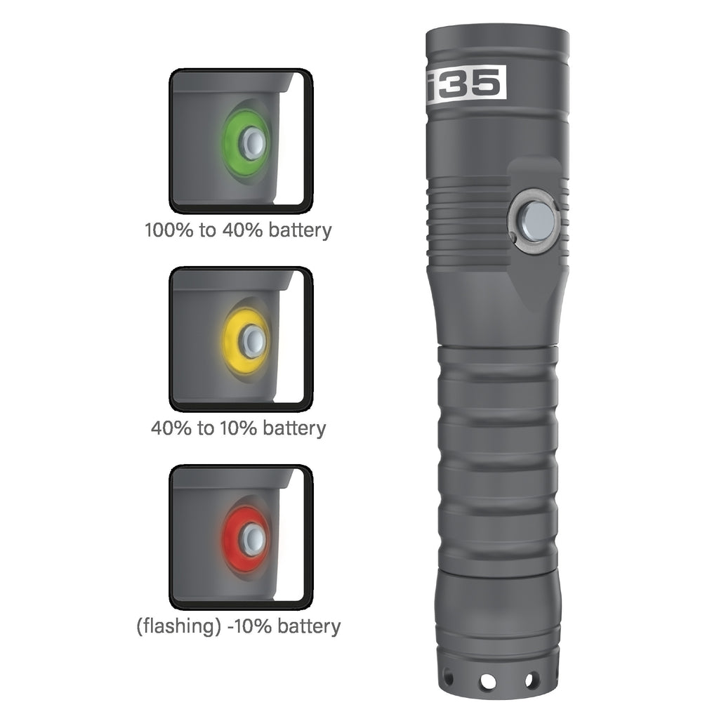 SEAC I35 Charcoal Grey Torch