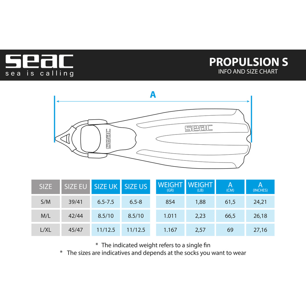 SEAC Open Heel Fin Propulsion S