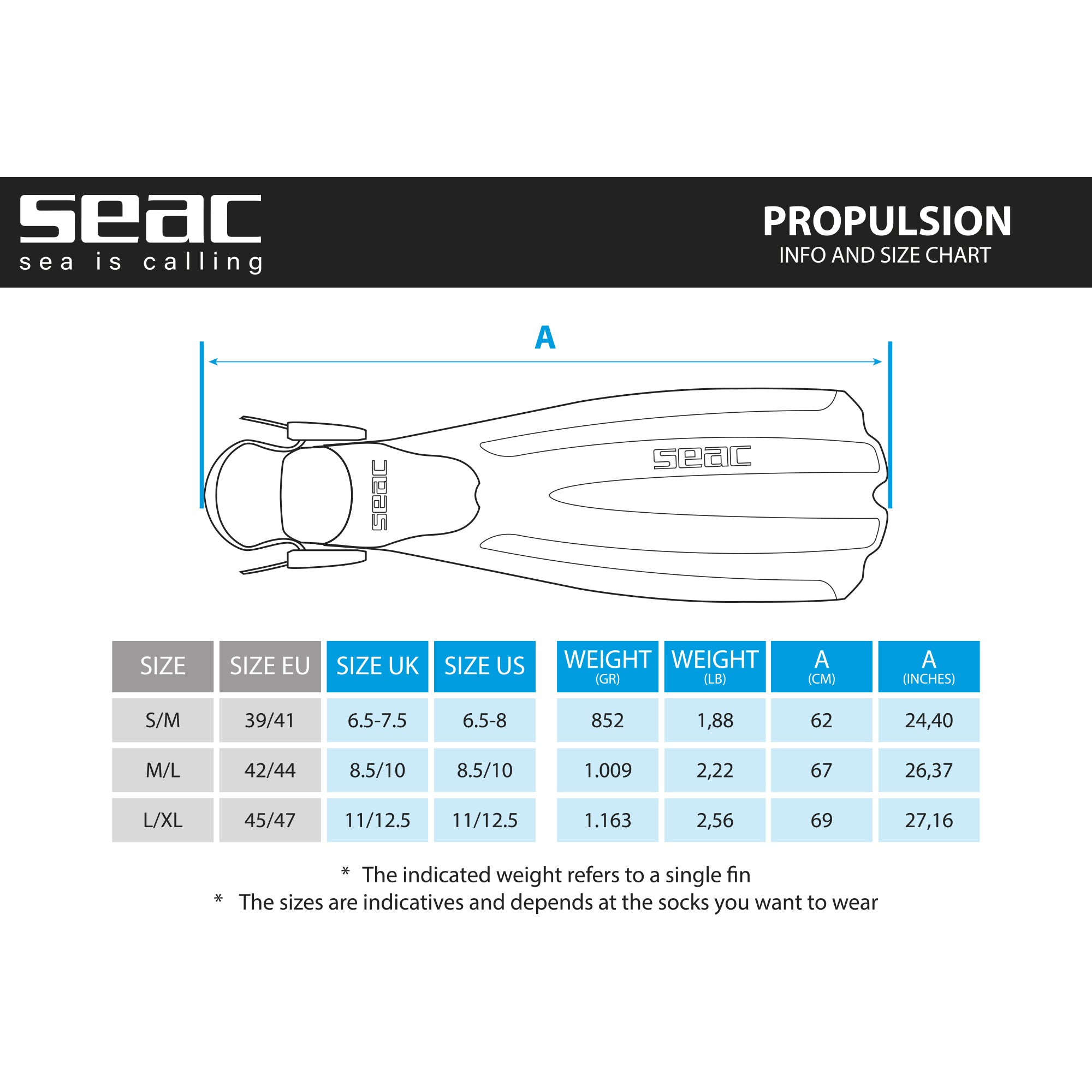 SEAC Open Heel Fin Propulsion