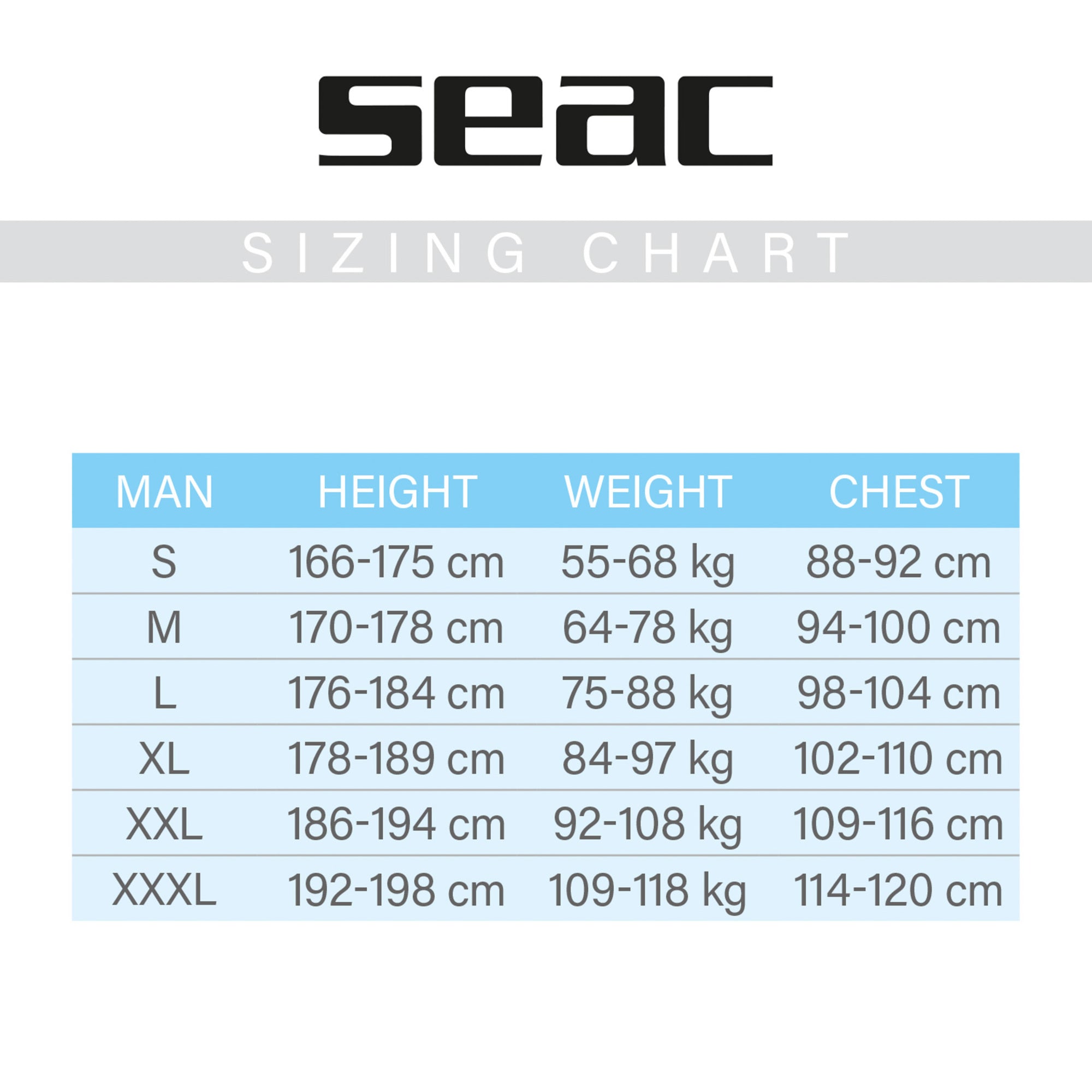 SEAC Jacket+Pant.Privilege Flex Man 5 Mm