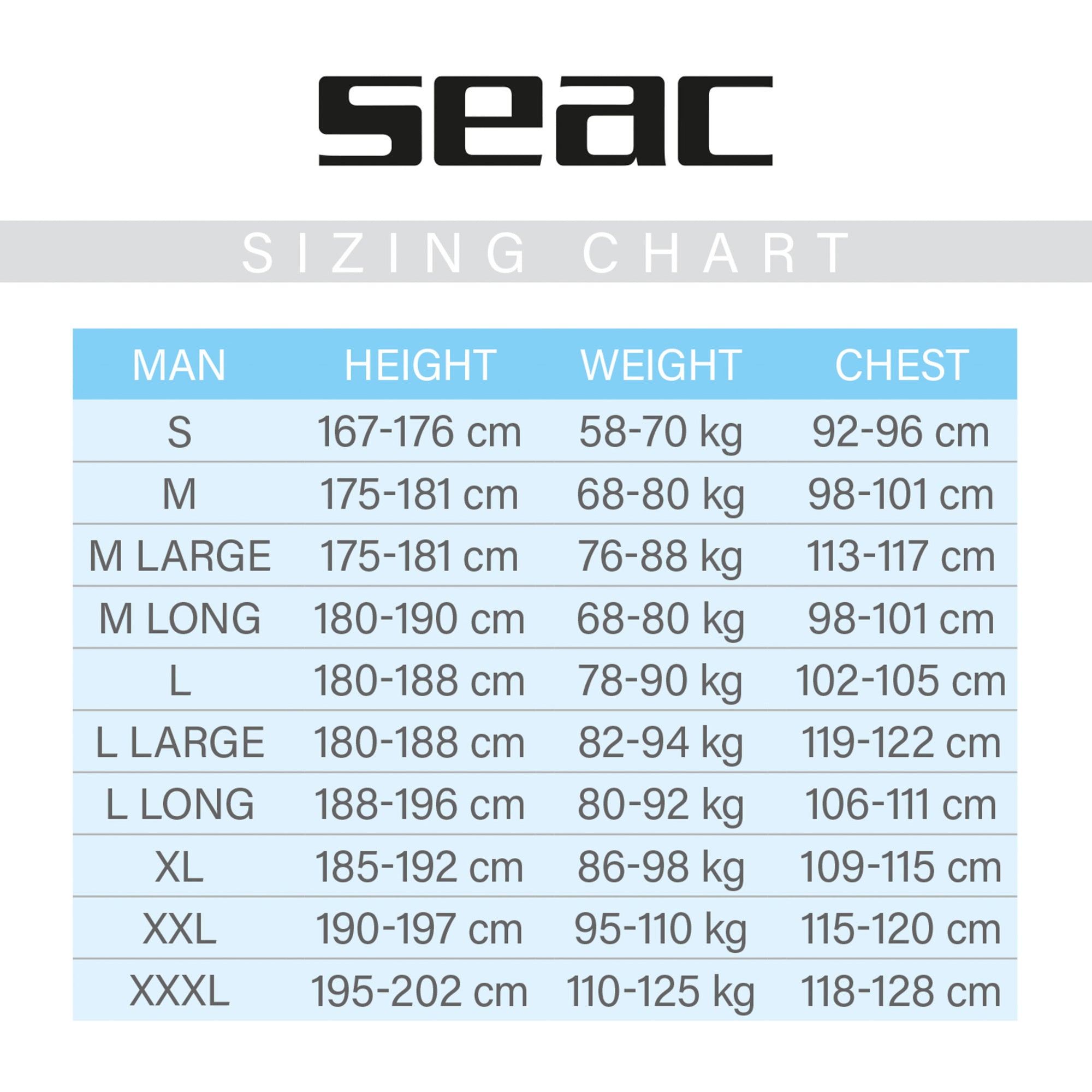 SEAC Wetsuit  Space Man 7 Mm